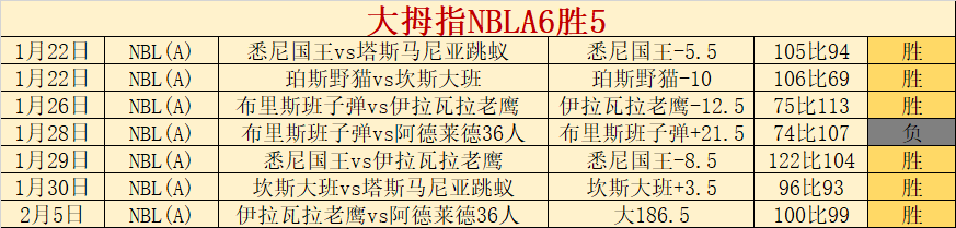 国足对阵澳,队需注意,澳洲双锋伤,MK体育,MK体育官网,MK体育平台,MK体育集团,MK体育集团