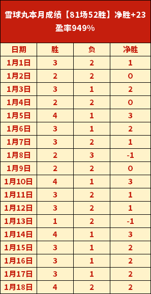 古都荣耀对,罗马强势对,阵卡利亚里,MK体育,MK体育官网,MK体育平台,MK体育集团,MK体育集团