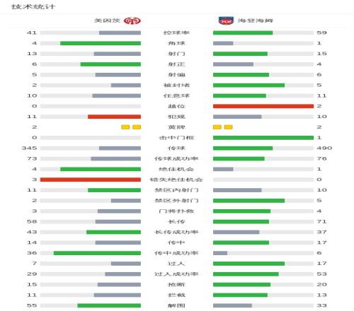 东契奇首战,将至,魔术师兴奋,MK体育,MK体育官网,MK体育平台,MK体育集团,MK体育集团